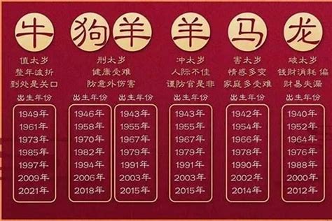 93年属什么的